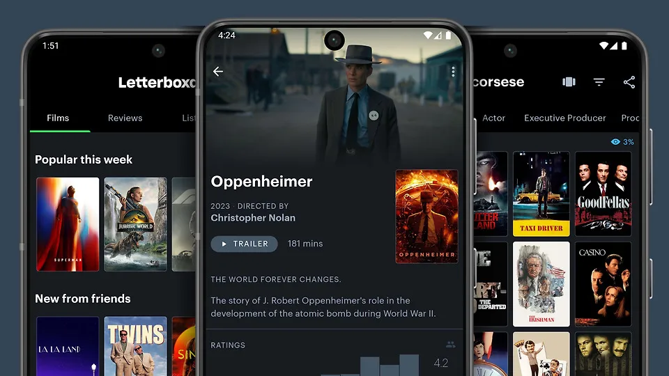 Letterboxd, соціальна платформа для кіноманів, шукає нового власника — повідомляють ЗМІ
